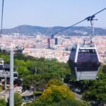 Teleférico de Montjuïc: Ticket de ida y vuelta
