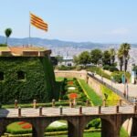 Teleférico de Montjuïc: Ticket de ida y vuelta