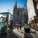 Hola Barcelona Travel Card