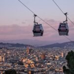 Teleférico de Montjuïc: Ticket de ida y vuelta