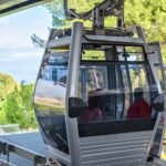 Teleférico de Montjuïc: Ticket de ida y vuelta