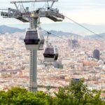 Teleférico de Montjuïc: Ticket de ida y vuelta