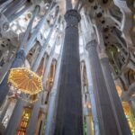 Visita guiada a la Sagrada Familia con entrada sin colas