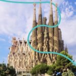 Paquete Gaudí