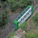 Tot Montserrat Tarjeta: Transporte público desde Barcelona