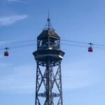 Teleférico de Barcelona: Ida y vuelta desde la playa de la Barceloneta