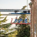 Parque de atracciones Tibidabo: Entrada