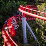 Parque de atracciones Tibidabo: Entrada