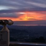 Área Panorámica del Tibidabo: Entrada + Cuca de Llum y Acceso TibiBus