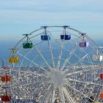 Parque de atracciones Tibidabo: Entrada