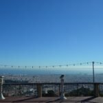 Parque de atracciones Tibidabo: Entrada