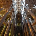 Sagrada Familia: Entrada sin colas + Tour guiado