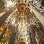 Visita guiada a la Sagrada Familia con entrada sin colas