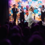 Teatro Flamenco Barcelona: Espectáculo Flamenco